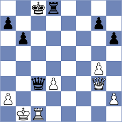 Hoffmann - Feuerstack (Playchess.com INT, 2004)