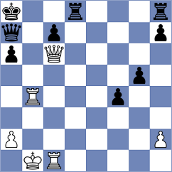Nunez - Zallio (chess.com INT, 2023)