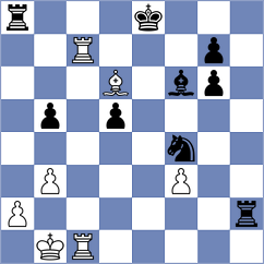 Bilous - Sanal (chess.com INT, 2025)