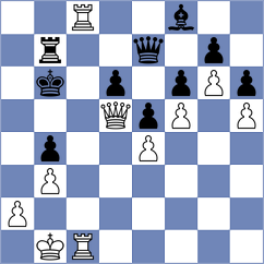 Sergeev - Docenko (Kiev, 2003)