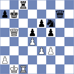 Keymer - Palchuk (Chess.com INT, 2020)