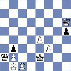 Janaszak - Mihailidis (chess.com INT, 2024)