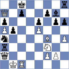 Liyanage - Osinovsky (chess.com INT, 2022)