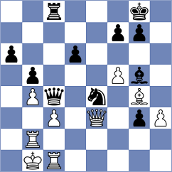 Horobetz - Vachier Lagrave (chess.com INT, 2021)