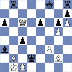 Sjugirov - Ashraf (chess.com INT, 2024)