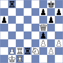 Salimiyan - Talibov (chess.com INT, 2024)
