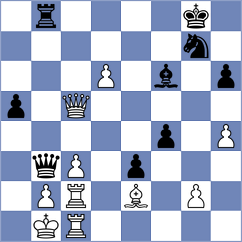 Carroll - Injac (chess.com INT, 2025)