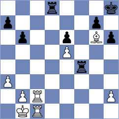 Ghimpu - Grochal (Chess.com INT, 2020)