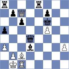 Aldokhin - Abdrlauf (chess.com INT, 2022)