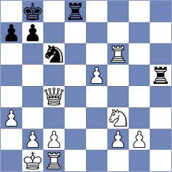 Sarkar - Cagara (chess.com INT, 2022)