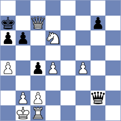 Demin - Chandra (chess.com INT, 2023)