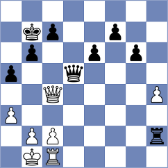 Lenoir Ibacache - Munoz Pantoja (chess.com INT, 2024)