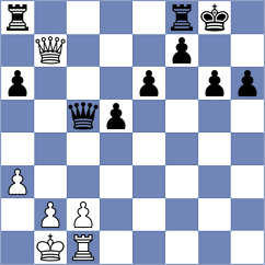 Necula - Zemlyanskii (chess.com INT, 2023)