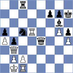 Mei - Yurtseven (chess.com INT, 2024)