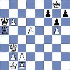 Ozates - Dicen (chess.com INT, 2025)