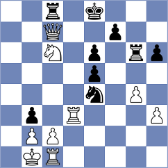 Martins - Ferreira (Florianopolis, 1995)