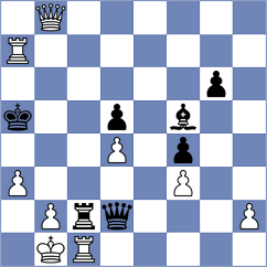 Kopjonkin - Blokhin (chess.com INT, 2025)