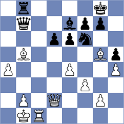 Khripachenko - Kocsmar (Florianopolis BRA, 2024)