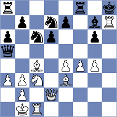 Nikolic - Melcher (Finkenstein, 2000)