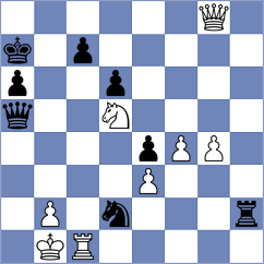 Trofimov-Malyshkin - Duong (Toronto CAN, 2025)