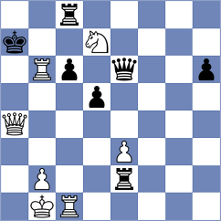 Alvarez Leon - Wu (chess.com INT, 2025)