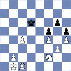 Panuganti - Skurikhin (chess.com INT, 2023)