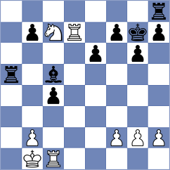 Bodek - Mishra (Charlotte USA, 2021)