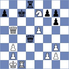 Biernacki - Kujawski (chess.com INT, 2024)