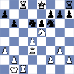 Schnell - Ollier (chess.com INT, 2025)