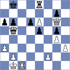 Li - Mohammadyansichani (Tornelo INT, 2020)