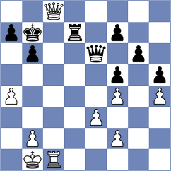 Malyi - Jaracz (chess.com INT, 2024)