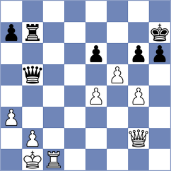 Simon - Wagner (Framingham, 2001)