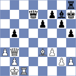 Rodriguez Rivero - Vaganian (chess.com INT, 2025)