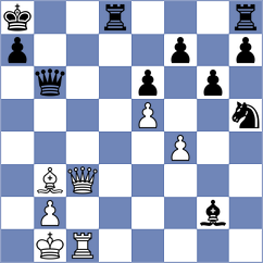 Marcziter - Liu (chess.com INT, 2024)