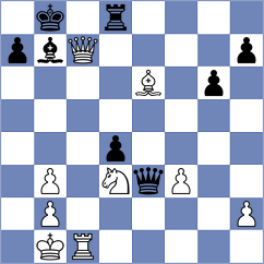 Mgeladze - Zvereva (Rhodes GRE, 2025)