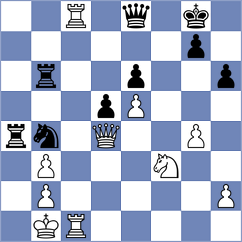 Maghsoodloo - Mokshanov (chess.com INT, 2022)