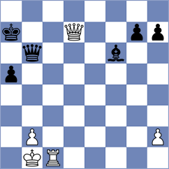 Orozbaev - Sailer (Chess.com INT, 2021)