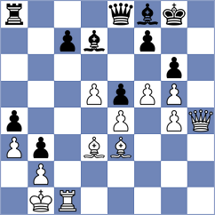 Makhnev - Shandrygin (chess.com INT, 2024)
