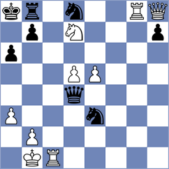 Vaganian - Schnaider (chess.com INT, 2025)