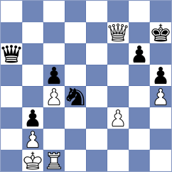 Arslanov - Dias (chess.com INT, 2024)