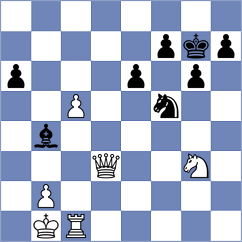 Shukhman - Ahmad (chess.com INT, 2025)