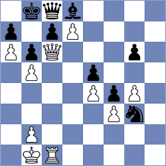 Garcia Granja - Gonzalez Castillo (Lichess.org INT, 2021)