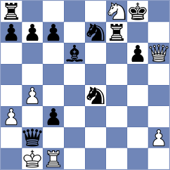 Novak - Saskova (Chess.com INT, 2021)