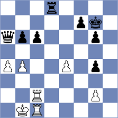 Gubajdullin - Carlsen (chess.com INT, 2023)