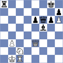 Konoplev - Kostygova (St Petersburg RUS, 2023)