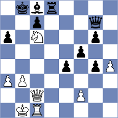 Petriashvili - Hoang Thi Bao Tram (chess.com INT, 2025)