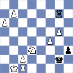 Khoo-Thwe - Sharankov (chess.com INT, 2025)