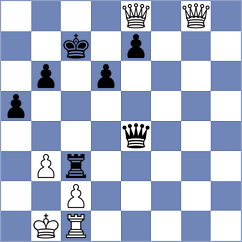 Bagdzius - Molofej (Vilnius, 2008)