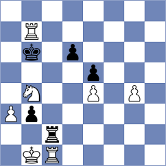 Khamdamova - Hernandez Izquierdo (chess.com INT, 2025)