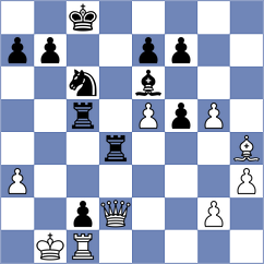 Berikkyzy Alanna - Dumanuly (chess.com INT, 2025)